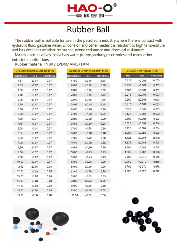 Каталог стандартных размеров уплотнительных резиновых шариков HAO-O.